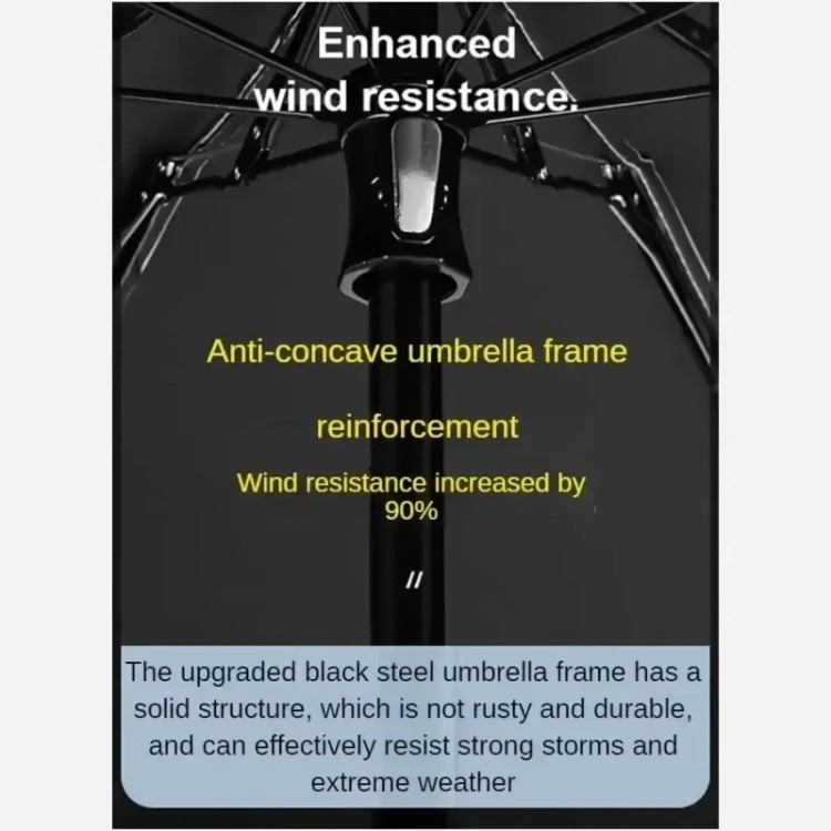 چتر جیبی کپسول دار مسافرتی ضد آب و ضد باد با محافظ آفتاب SPF 50